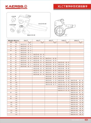 中空式液壓扳手_液壓機(jī)械欄目_