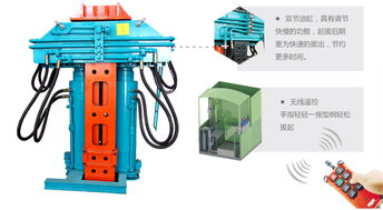供應by bzj 300ds工法h型鋼液壓遙控 雙節油缸拔樁機廠家價格 供應by bzj 300ds工法h型鋼液壓遙控 雙節油缸拔樁機圖片 供應by bzj 300ds工法h型鋼液壓遙控 雙節油缸拔樁機批發